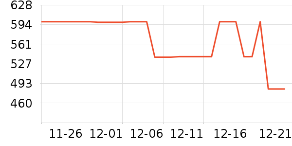 ���ĵ�ѹ������ʷ�۸�