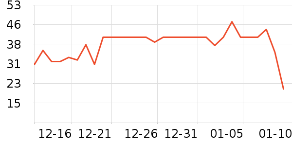 ��ˮ��/������/����/ë����ʷ�۸�