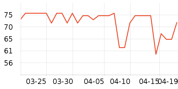 ����˹��ʪ��ʷ�۸�