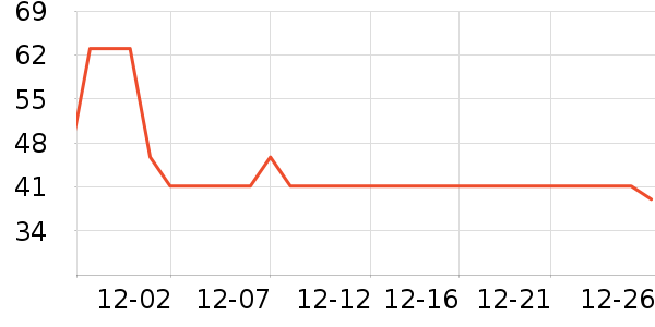 �¿�˹��/��ë����ʷ�۸�