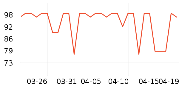 �������������;���ʷ�۸�