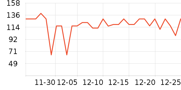 ����ά����/������/����п����ʷ�۸�