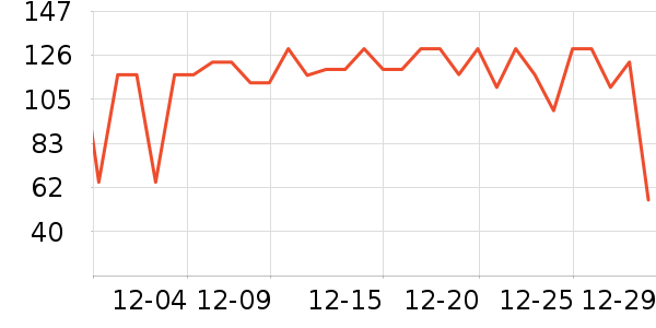 ����ά����/������/����п����ʷ�۸�