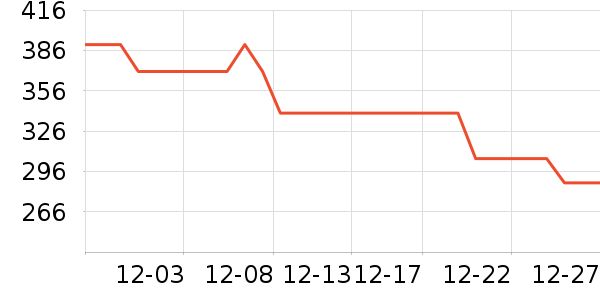 ��ϣ�ͻ����װ��ʷ�۸�