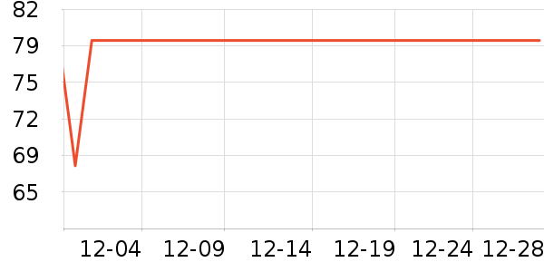 ��¹��ů������ʷ�۸�