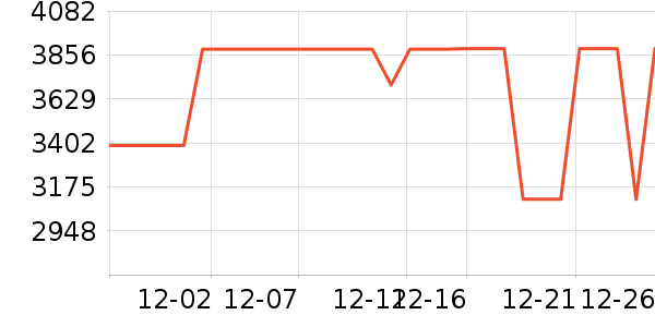 ���������ʷ�۸�