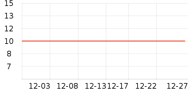 ������������Ʒ/��Ʒ��ʷ�۸�