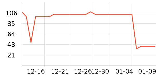 ����ˮ��/ˮ����ʷ�۸�