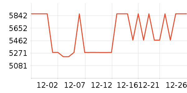 �˶���΢��¯��ʷ�۸�