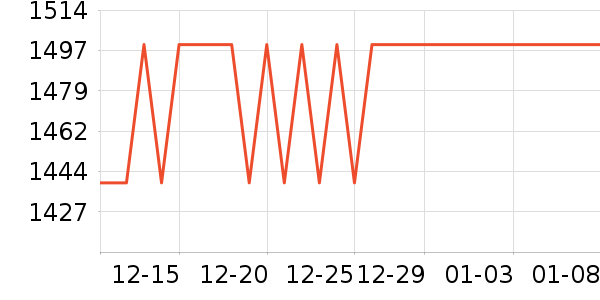 �����������Ӵʵ���ʷ�۸�