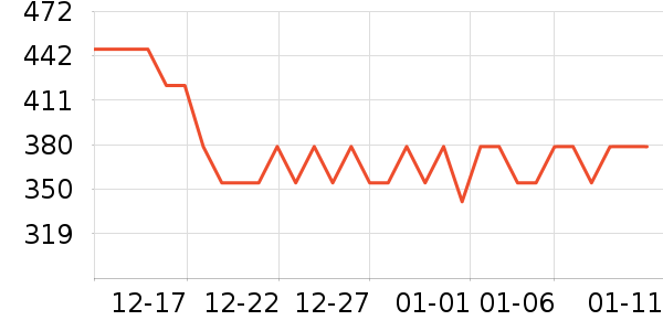 ������΢��¯��ʷ�۸�