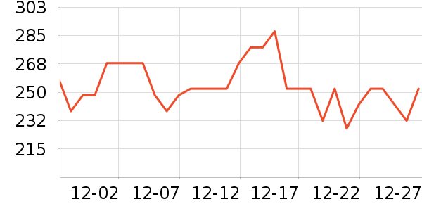 �˿�������/Ͱ��ʷ�۸�