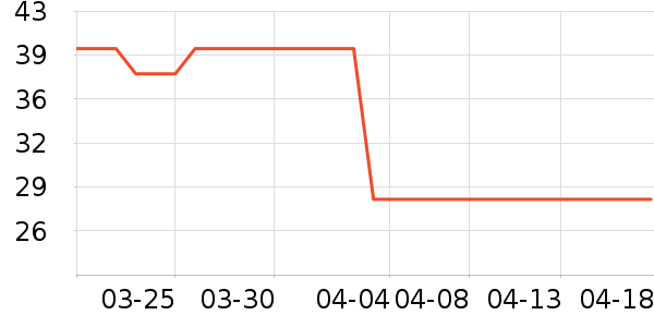 ��ɯ��ͯT����ʷ�۸�