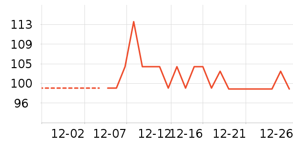 �����ѳ�����ʷ�۸�