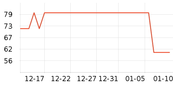 ��������˯��/�Ҿӷ���װ��ʷ�۸�