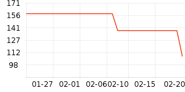 Swisseά����/������/����п����ʷ�۸�