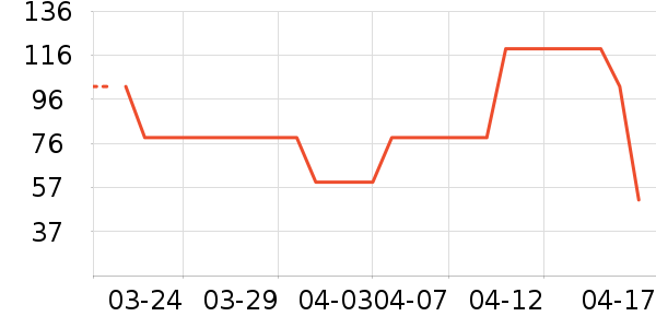 ��ɪʿ��ͯT����ʷ�۸�