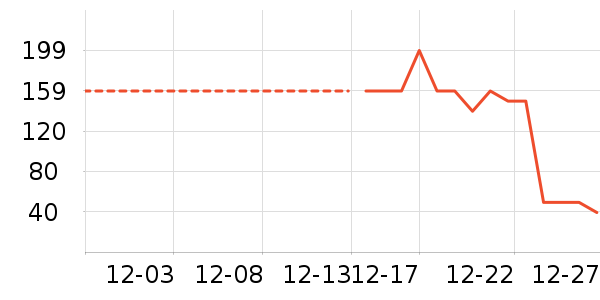 ������Я/�ƶ���Դ��ʷ�۸�