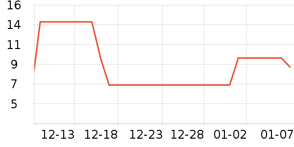 �н��⽷��ʷ�۸�