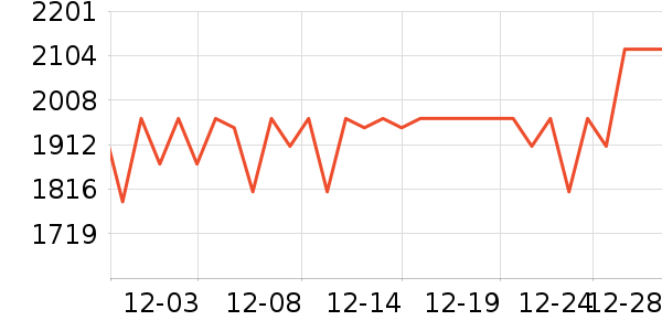 �ɿ˱�����ʷ�۸�