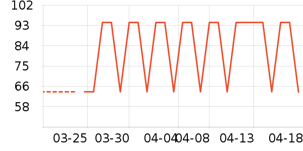 ��ɯ��ͯ����/������ʷ�۸�