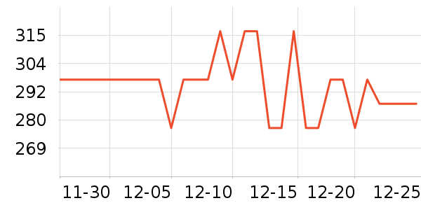 �������뵶��ʷ�۸�