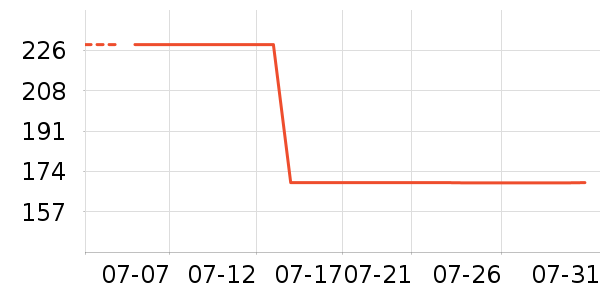 ��Ʒ�������/����ʷ�۸�