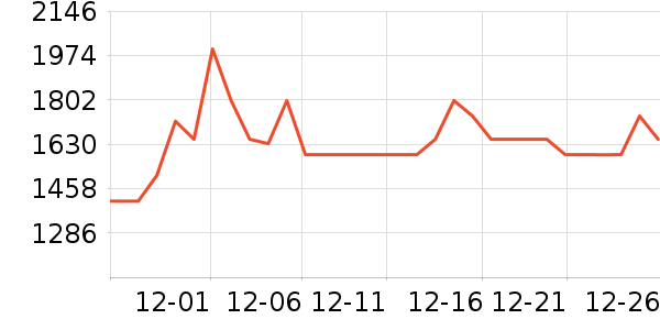 ������ԡ������ʷ�۸�