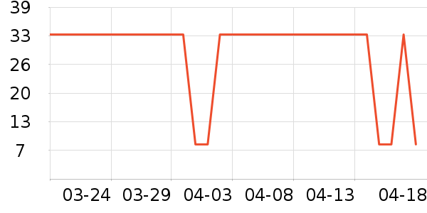 ��ޢ��ɹ˪��ʷ�۸�