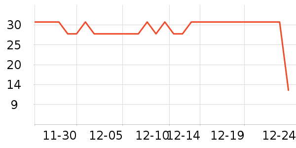 ����֮�Ⱦ�����ζ��ʷ�۸�