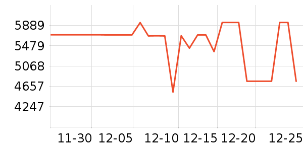 ���������ʷ�۸�