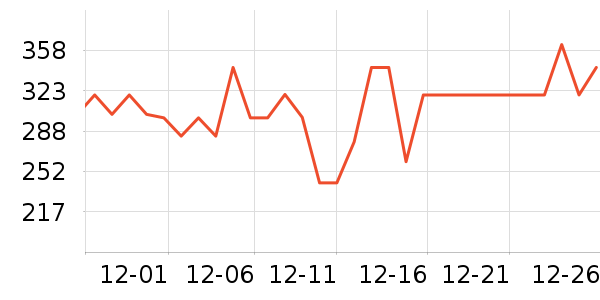 �۲ݼ�������װ��ʷ�۸�