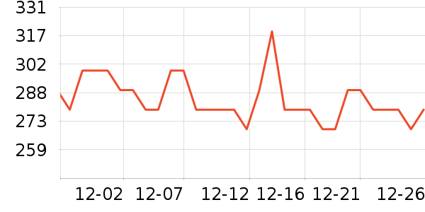 ΰ�״��ľ/ƴ����ʷ�۸�