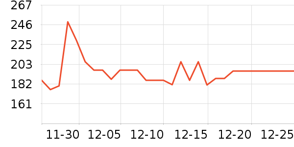 ����Ӥ��Ӫ����ʷ�۸�