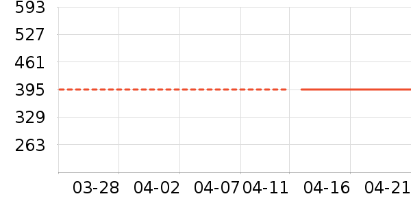 ������ˬ��ˮ��ʷ�۸�