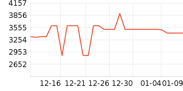TCLϴ�»���ʷ�۸�