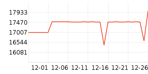 ��˶�ʼǱ�������ʷ�۸�