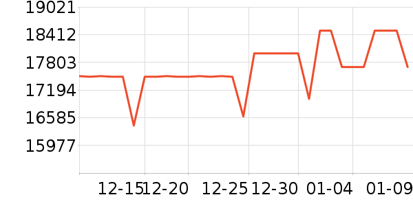 ��˶�ʼǱ�������ʷ�۸�