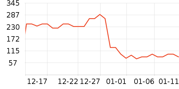 ȥѰ������ʷ�۸�