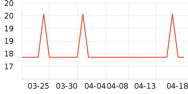 ��Ȥ���������ʷ�۸�