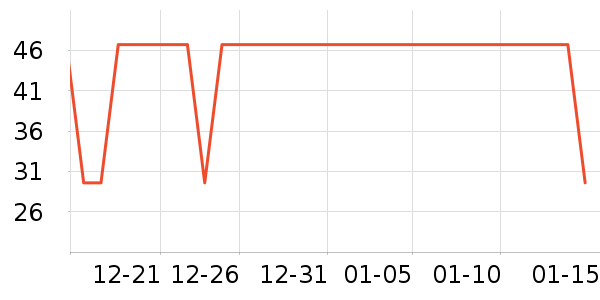 ������Ʒ����/������ʷ�۸�