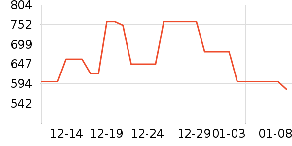 ����ϴ�»���ʷ�۸�