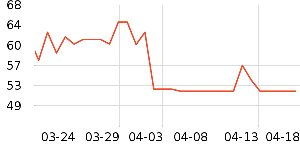 ��ɽˮ��/ˮ����ʷ�۸�