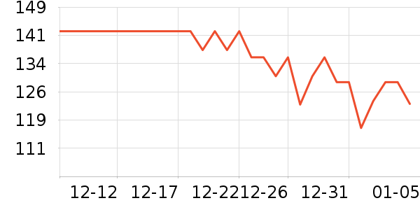 ��Ϳ˿���������ʷ�۸�