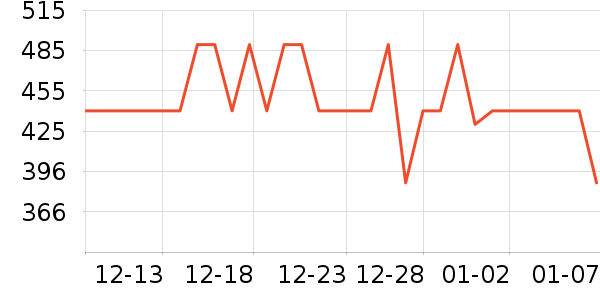 è������������/������ʷ�۸�