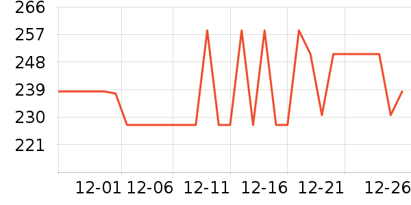 ͼ��˹��Я/�ƶ���Դ��ʷ�۸�