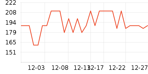 �������¯��ʷ�۸�