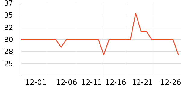 ����������̲�Ʒ��ʷ�۸�