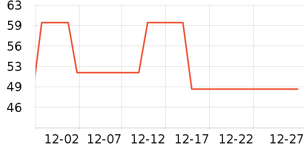 �˶�ˬ��ʿ�ڿ���ʷ�۸�