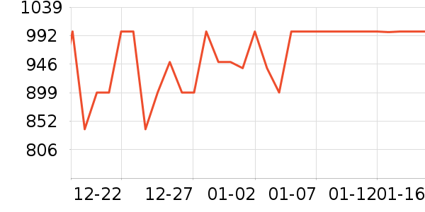 �����ֶ�ͯ�Ҿ���ʷ�۸�